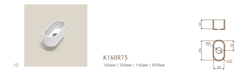 Akrylenne K160R75
